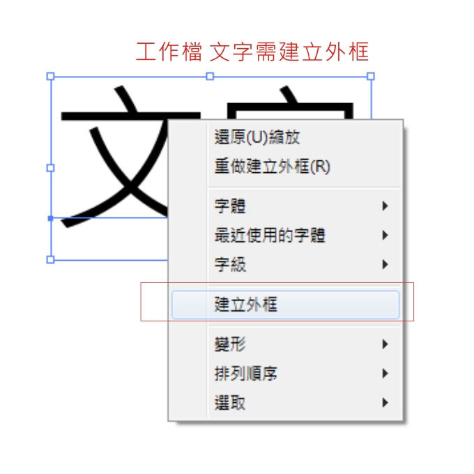 建立外框